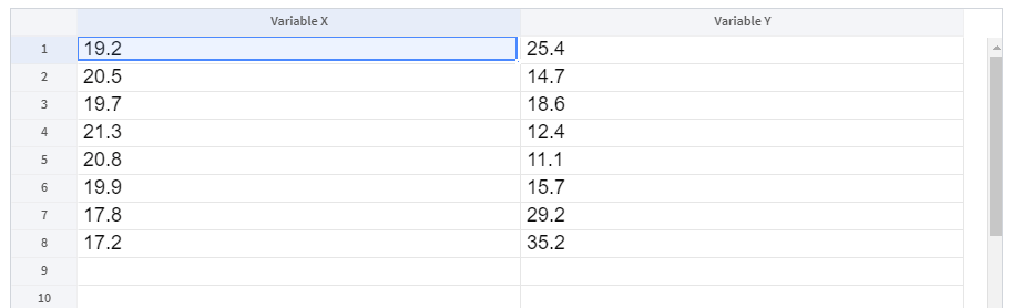 formulario para gráfica de dispersión online