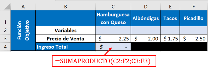 función objetivo excel