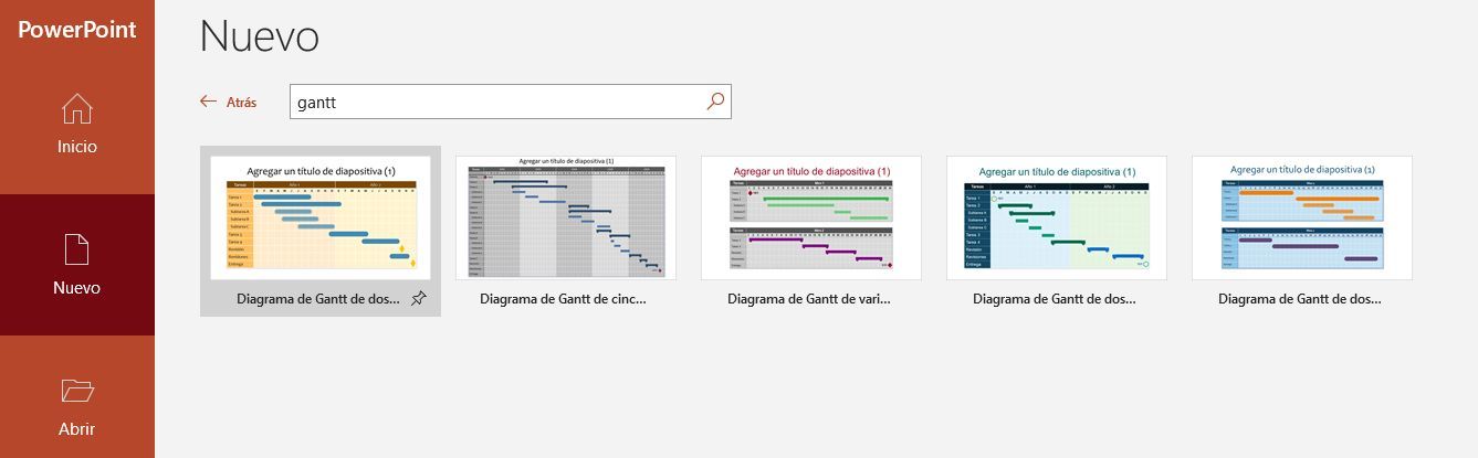 gantt power point