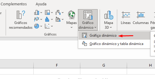 gráfico dinámico