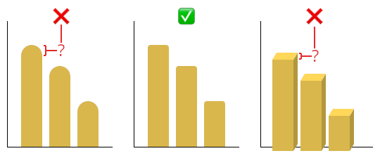 gráfico de barras 1