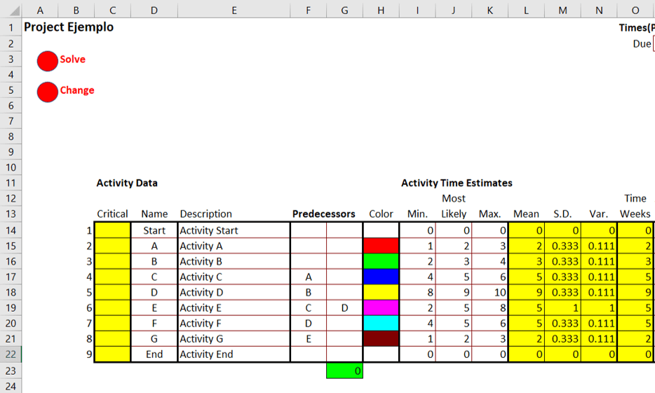 proyectos en excel