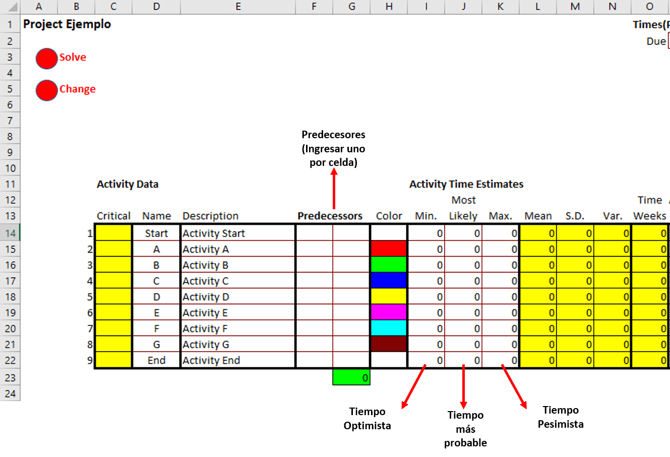 proyectos en excel