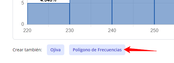 ojiva y polígono de frecuencias