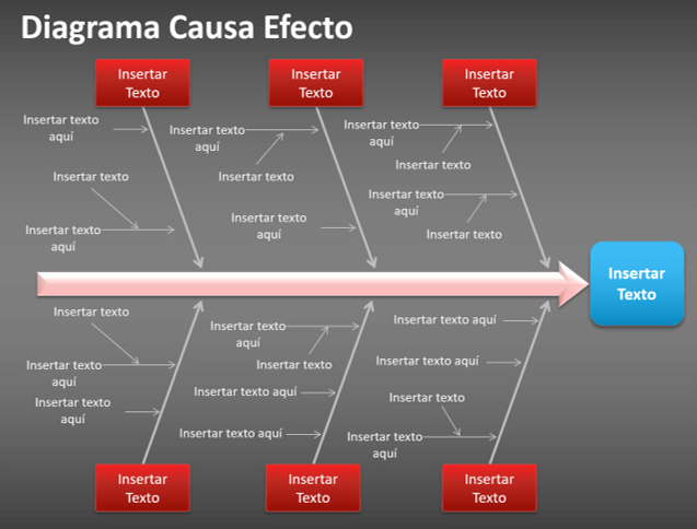 plantilla causa efecto ppt slidhunter 1