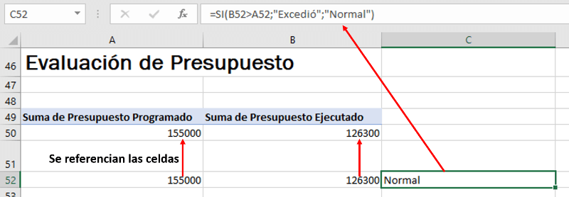 Dashboard para seguimiento de Proyectos en excel