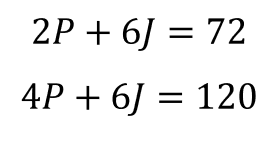 sistema de ecuaciones 