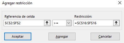 solver restriccion no negatividad