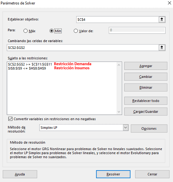 Cómo resolver un problema de programación lineal con Solver