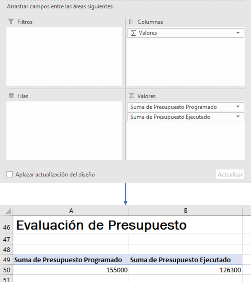 Dashboard para seguimiento de Proyectos en excel