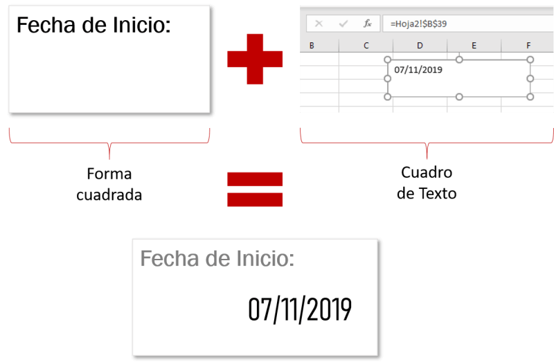 tarjeta dashboard