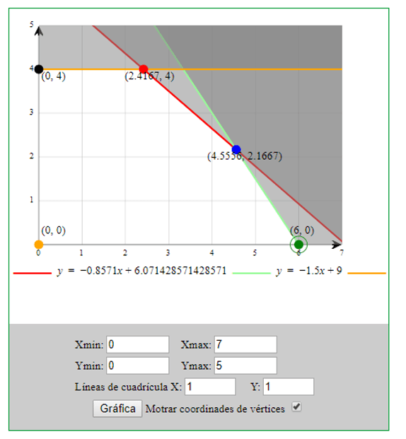 warneth math (1)