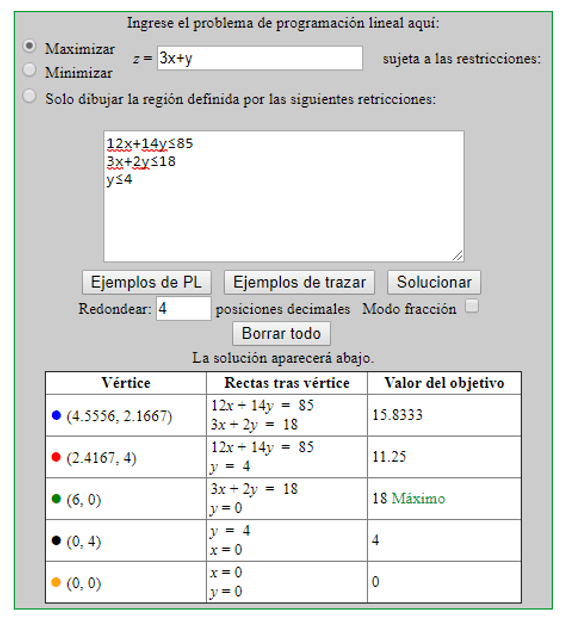 warneth math (3)